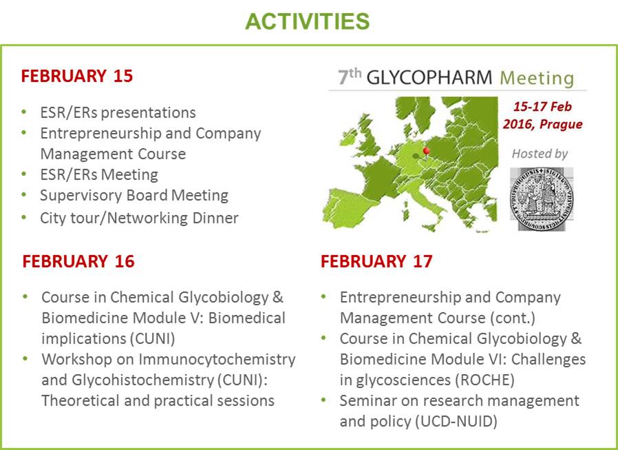 Agenda 7th GLYCOPHARM Meeting